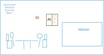 Studying Entrepreneurship-as-Practice Visually: Data Strategies and Analytical Considerations